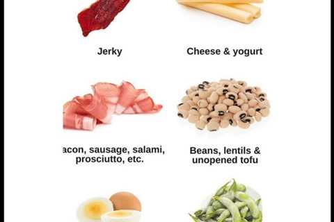 The Importance of Protein in Your Diet