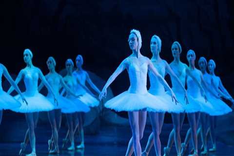 Exploring the World of Ballet in Colorado Springs: A Comprehensive Guide