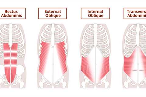 The Pilates Roll Up: Strengthen Your Core and Improve Spinal Flexibility